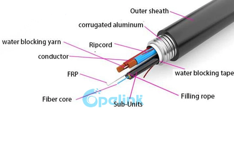 OEM High quality/High cost performance  Optical Power Composite Cable, Optoelectronic Hybrid Cable, Hybrid Photoelectric Composite Cable