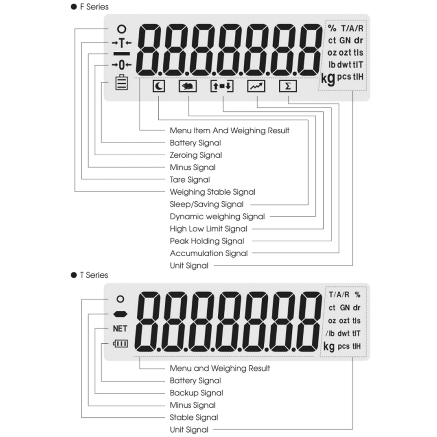 1mg High Precision Scale Balance Weighing Scale