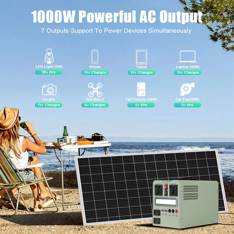 Solarthon Solar Power System с выходом переменного тока Portable Power Station Generator Power Bank for Camping, Emergency and Outage