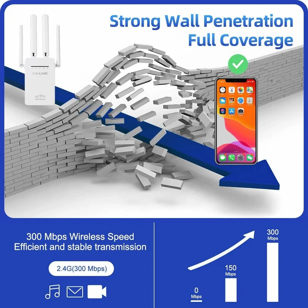 Pixlink original do amplificador de sinal do extensor de Wi-Fi mini de fábrica 802.11n Repetidor Wi-Fi de 300 Mbps