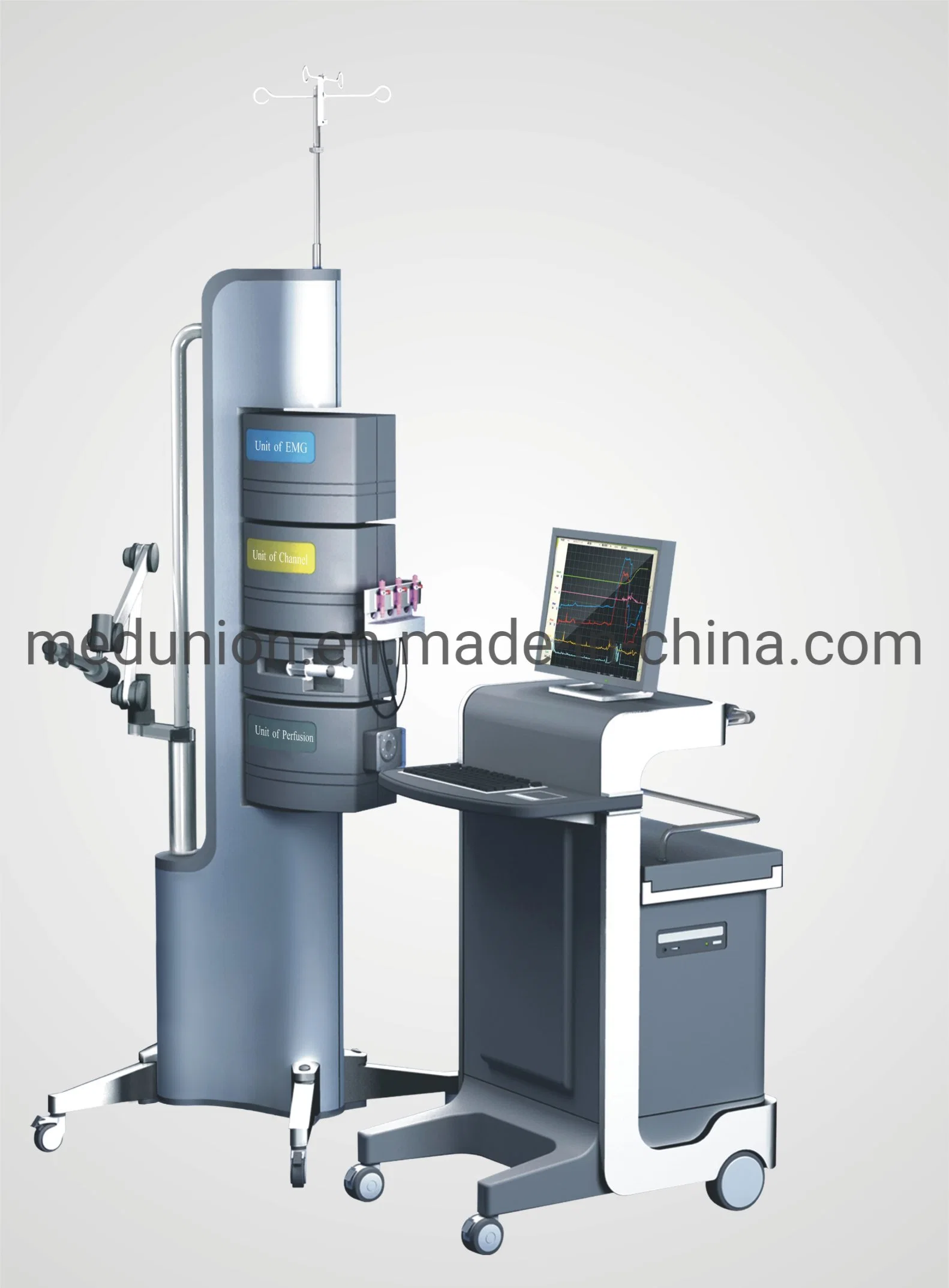 Medical Urodynamic System, Clinical Urodynamic Analyzer (MSLUD02)