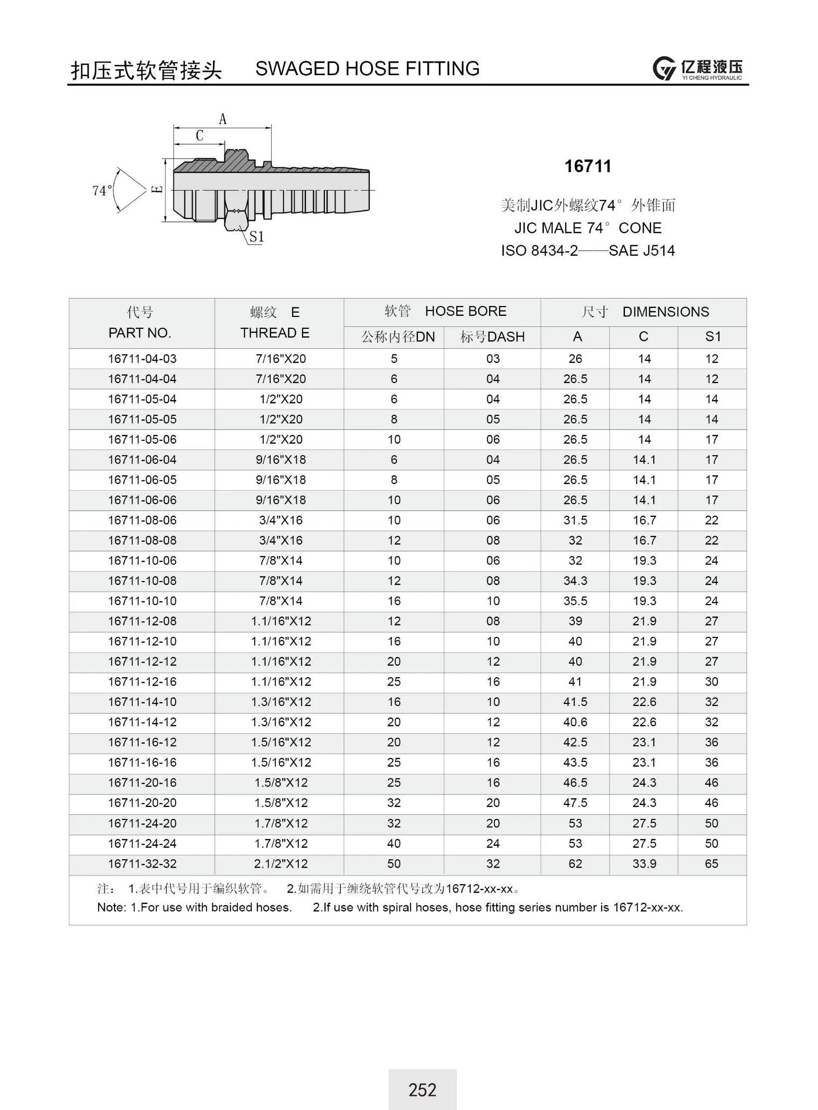 Hot Selling Jic Male 74 Degrees Cone Hydraulic Swaged Hose Fittings Joints