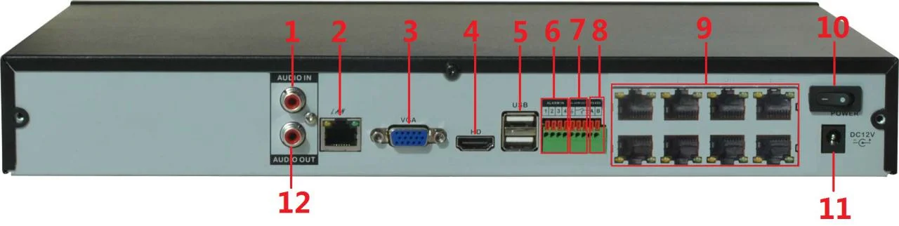 36CH Face Recognition NVR and IP Camera System Support Face Capture and Search