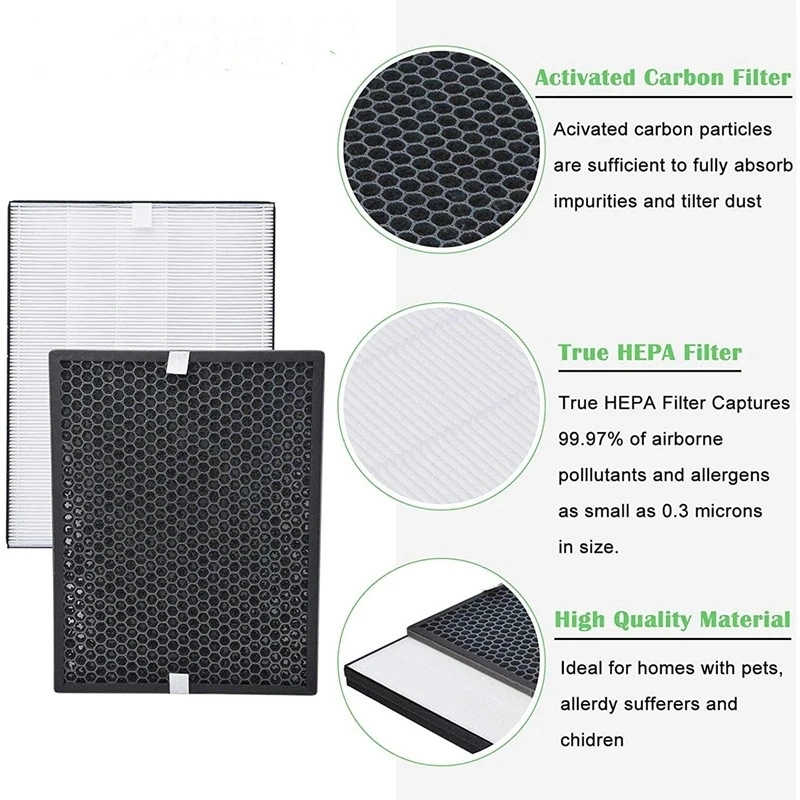 Cardbord Frame 2-in-1 Honeycomb Active Carbon Mini Pleated Air Purifier Panel HEPA Filters