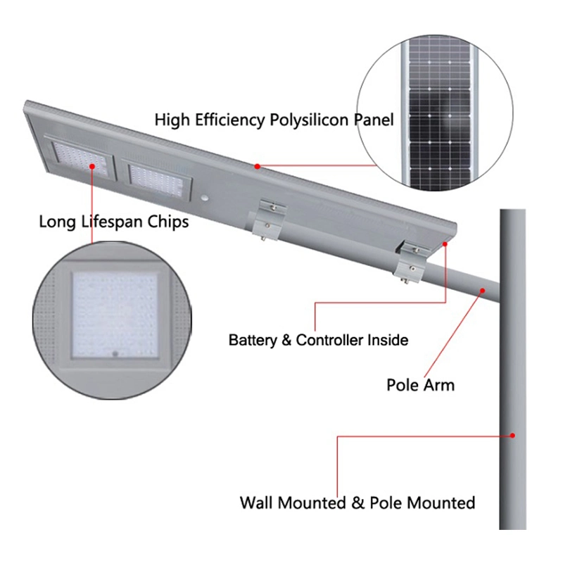 40W CE RoHS 3 Year Warranty Residential Garden All in One Solar Outdoor Light Street Lamp