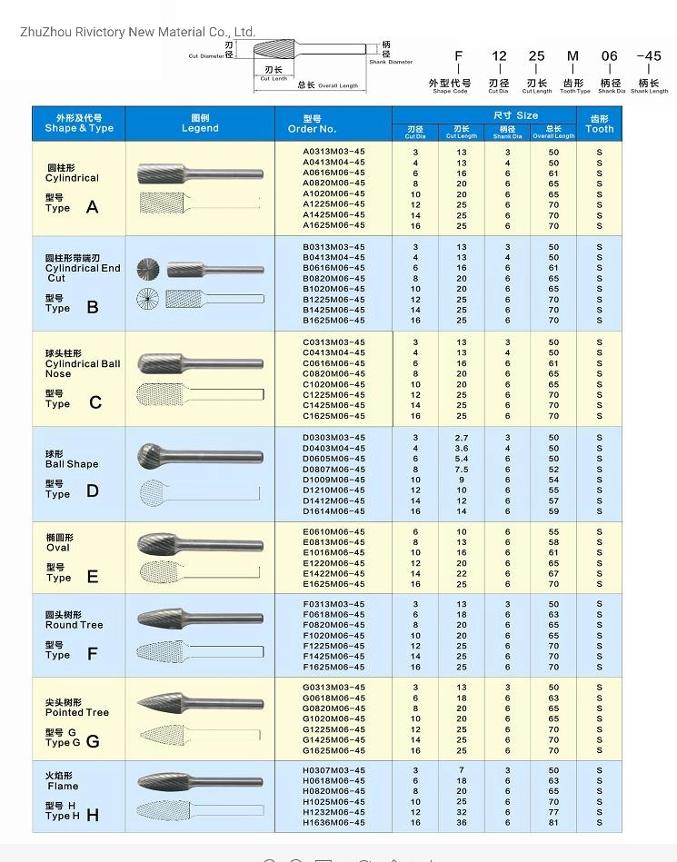 Industry Abrasive Long Shank Tungsten Carbide Rotary Burr