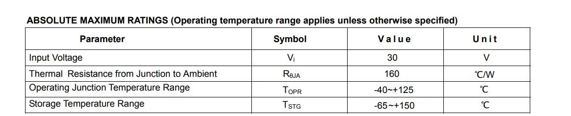 Sot-89-3L Plastic-Encapsulate Voltage Regulators Cj78L05