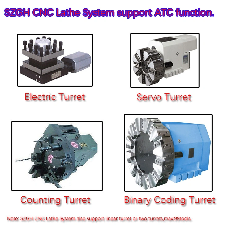 Szgh como Panel de GSK Eje 2-5 Torno CNC controlador con el apoyo de la ATC de la herramienta de auto torneadora Sette para PC basado Torno CNC Controller