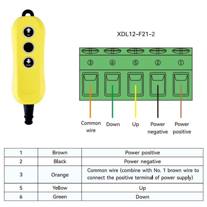 IP65 Waterproof Industrial 2 Buttons AC DC Electric Remote Control Switches for Hoist Crane 12V