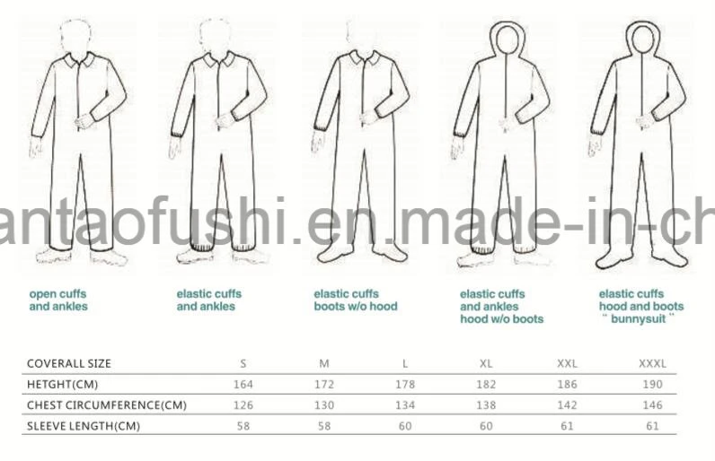 EN14126 Type5b/6b mono desechable de protección personal microporoso