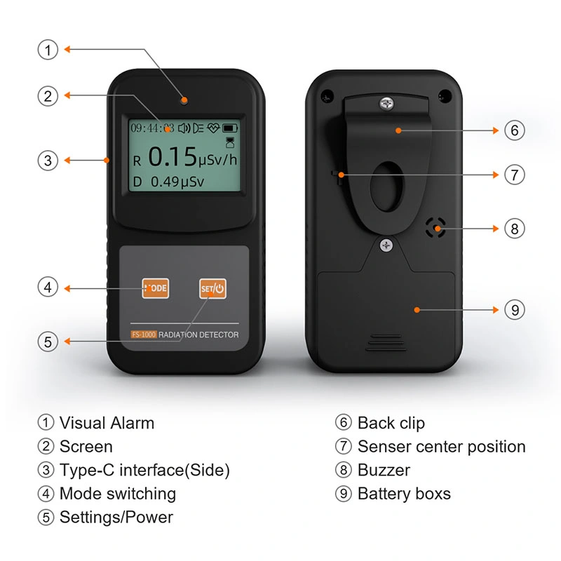 2023 Hot Selling Nuclear Radiation Detector Counter X-ray Detector