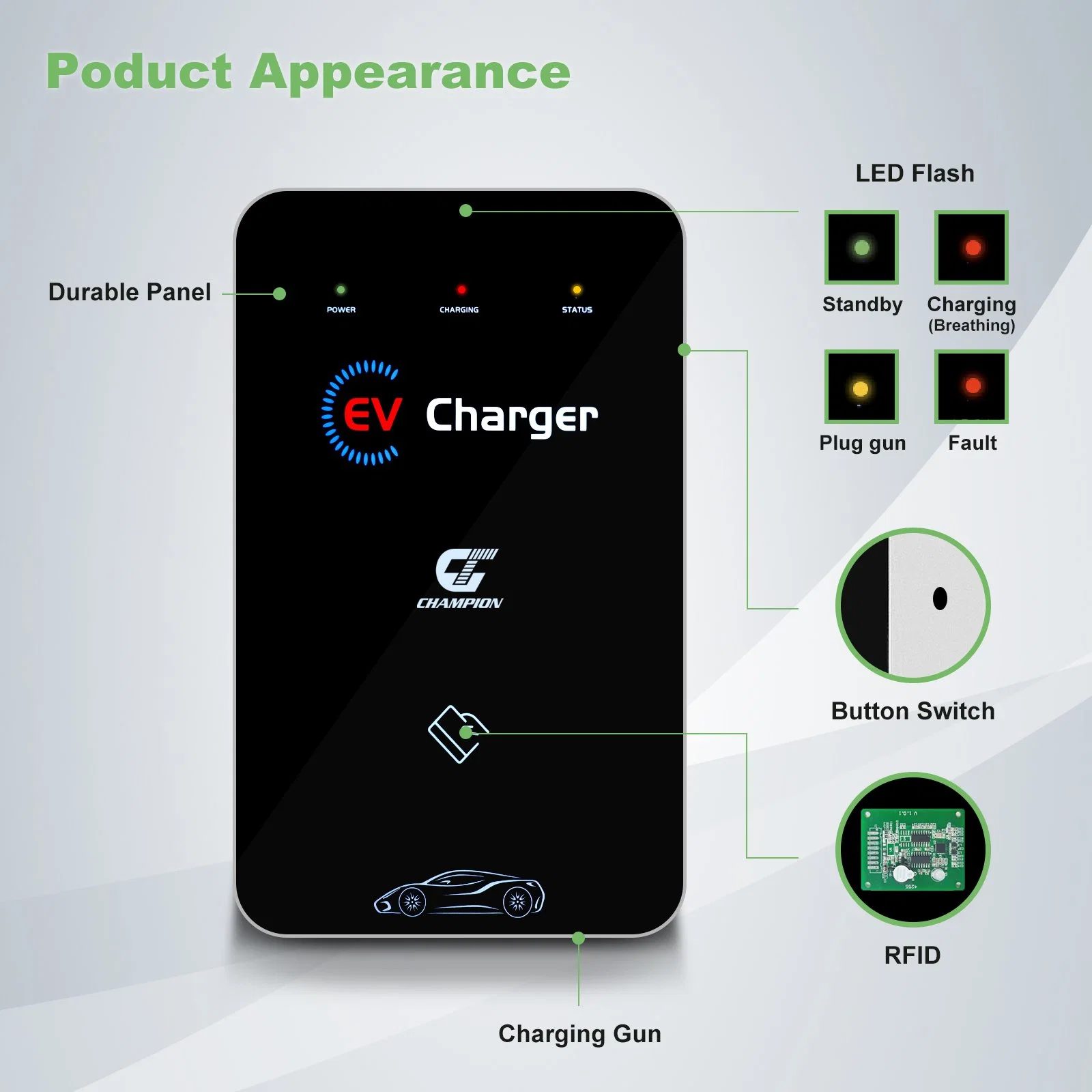 Chargeur mural AC IP54 populaire pour station de recharge de voiture électrique 7 kW avec contrôle d'application, carte RFID en option avec Ocpp.