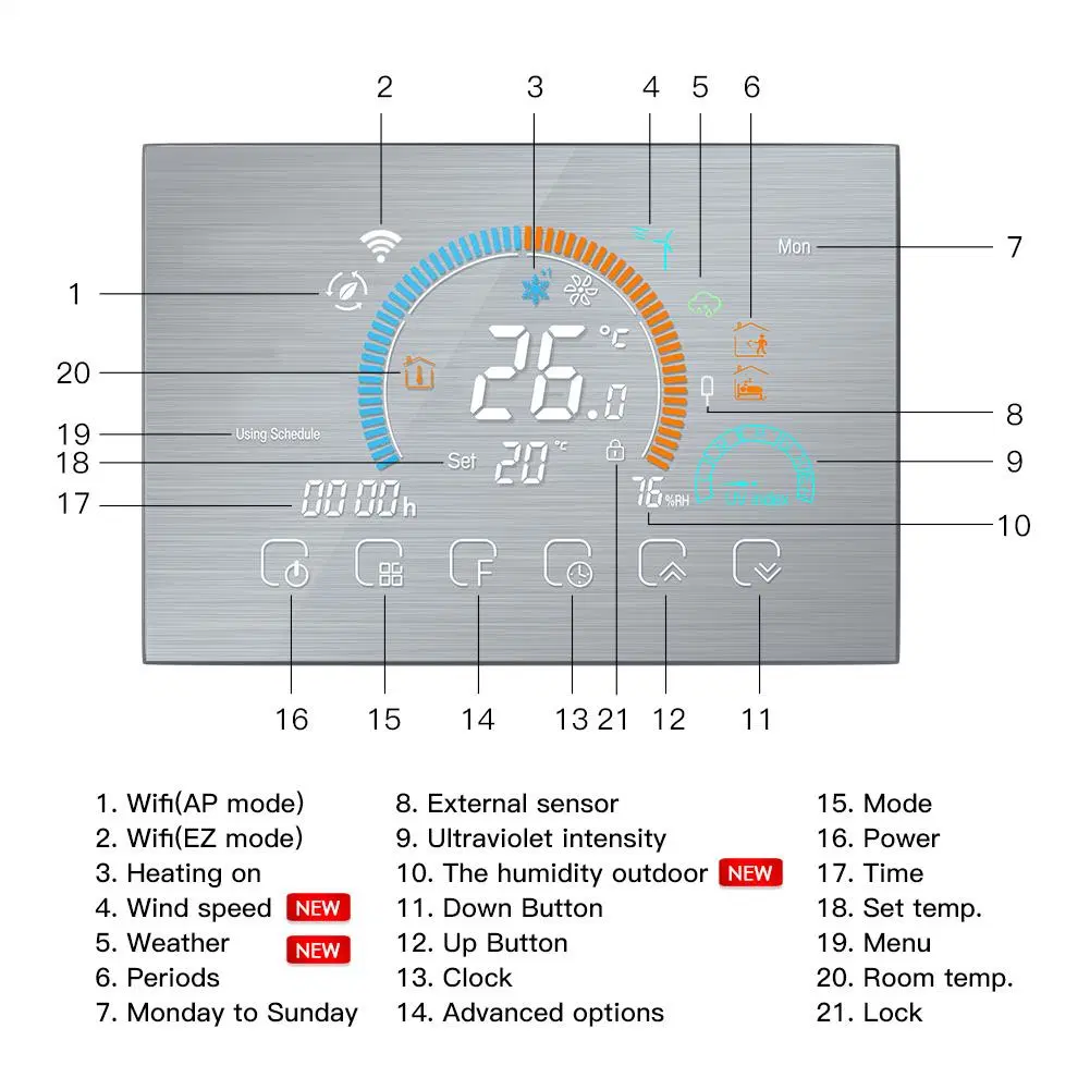 Beca Bac-8000 Air Conditioner Thermostat Work with Amazon Alexa and Google Home