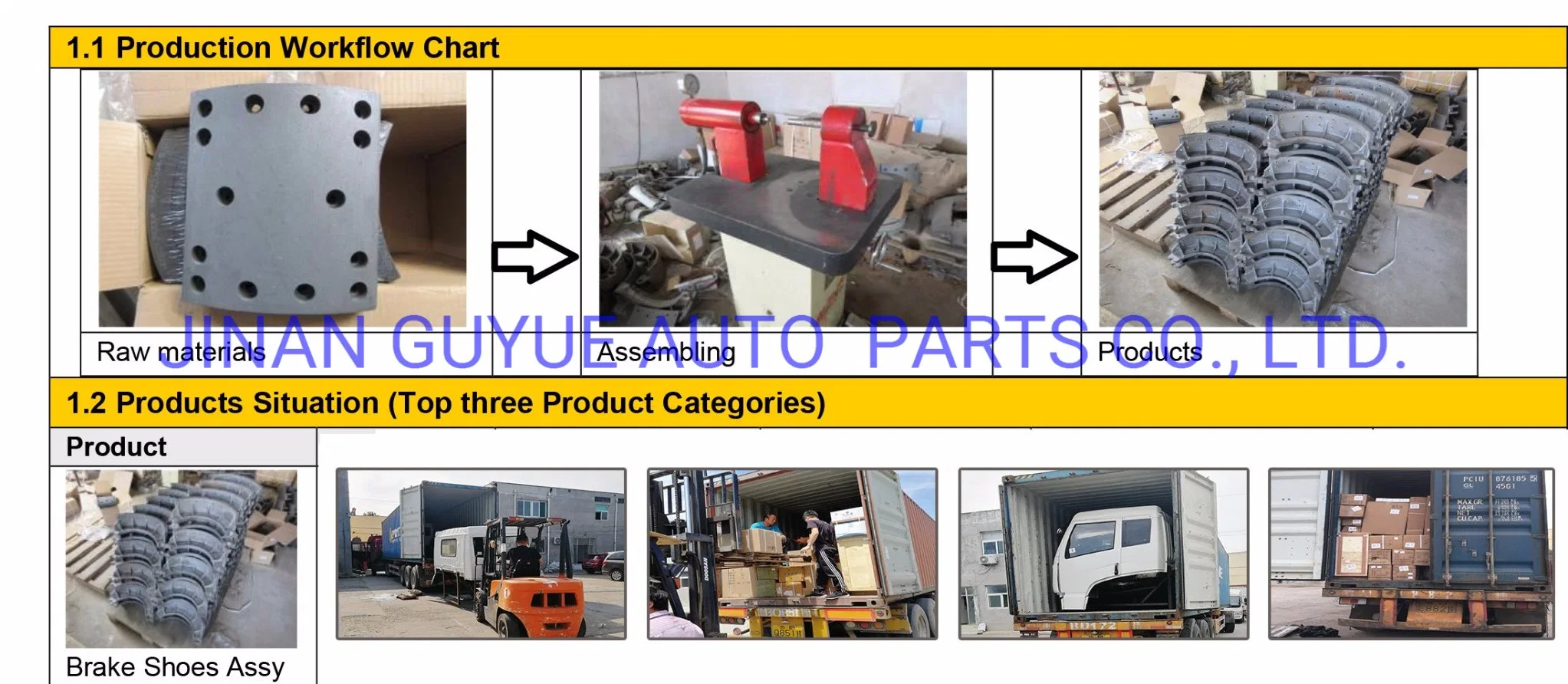 Für FAW HOWO SHACMAN Dongfeng Beiben Truck Spare Parts Low Zahnrad