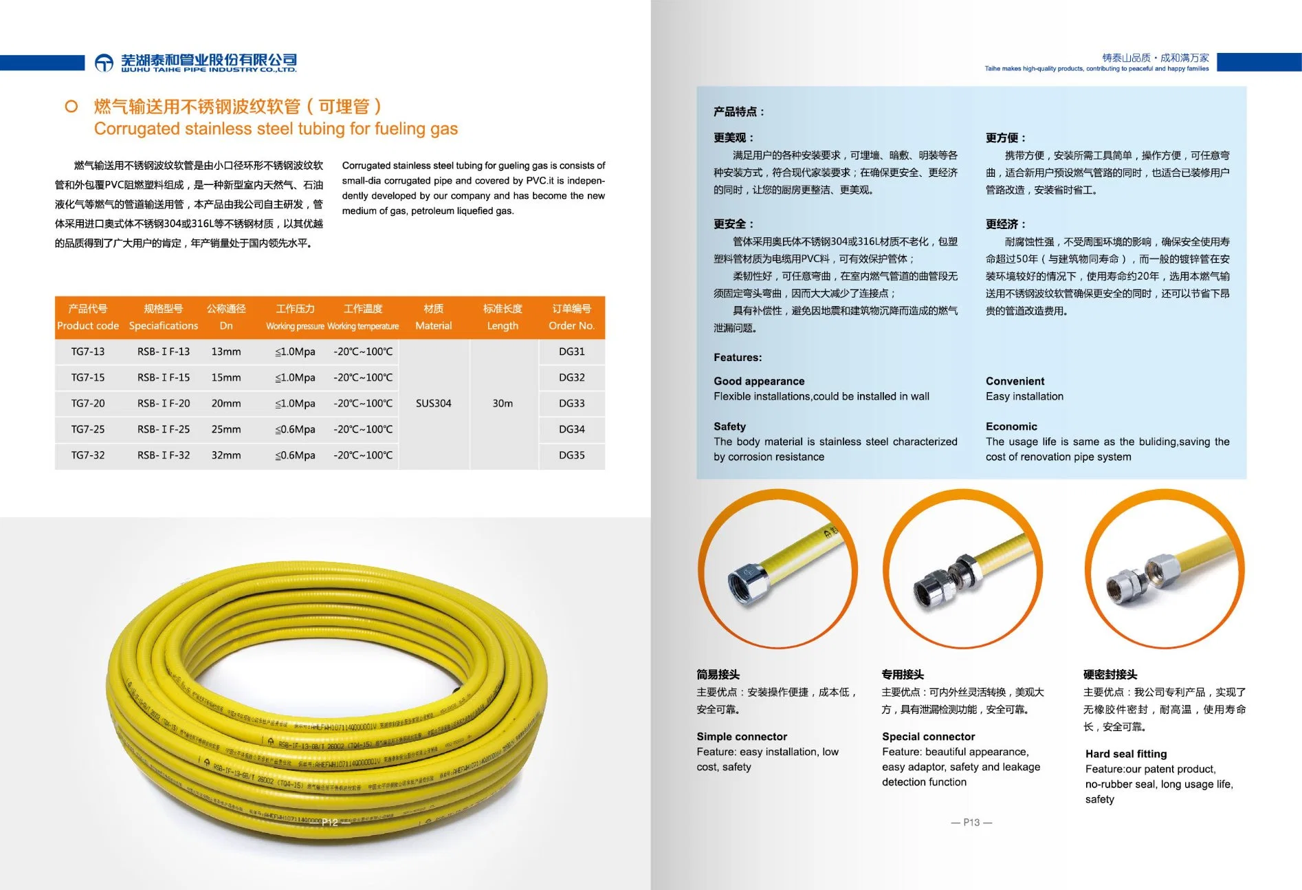 Conexión flexible de la línea de gas Cocina Conexión de acero inoxidable tubo con Revestimiento amarillo de PVC/LDPE DN12