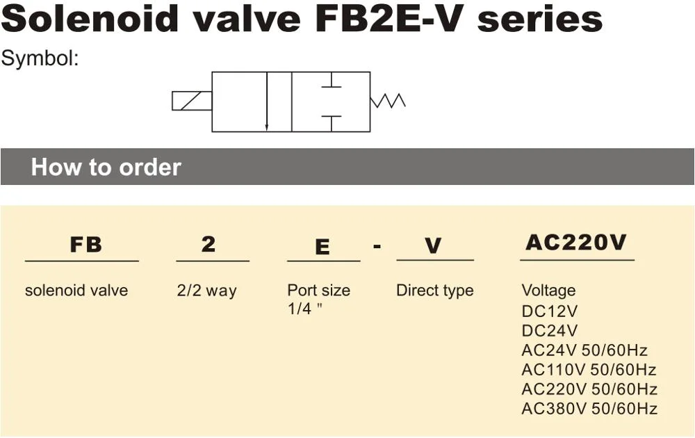 Fb2e Mingge Mgpc 3/4" 40bar Mg22h40-20-No High Pressure Normally Open 2 Ways Water Air