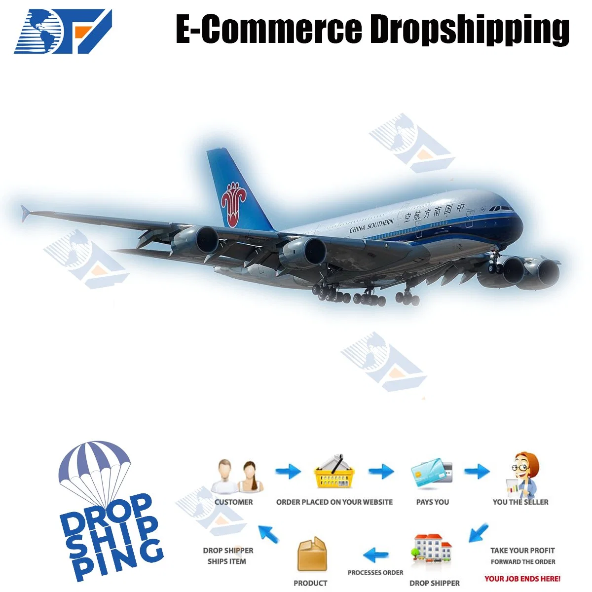 Air Sea Freight Dropshipping Agent Form China to France Ireland