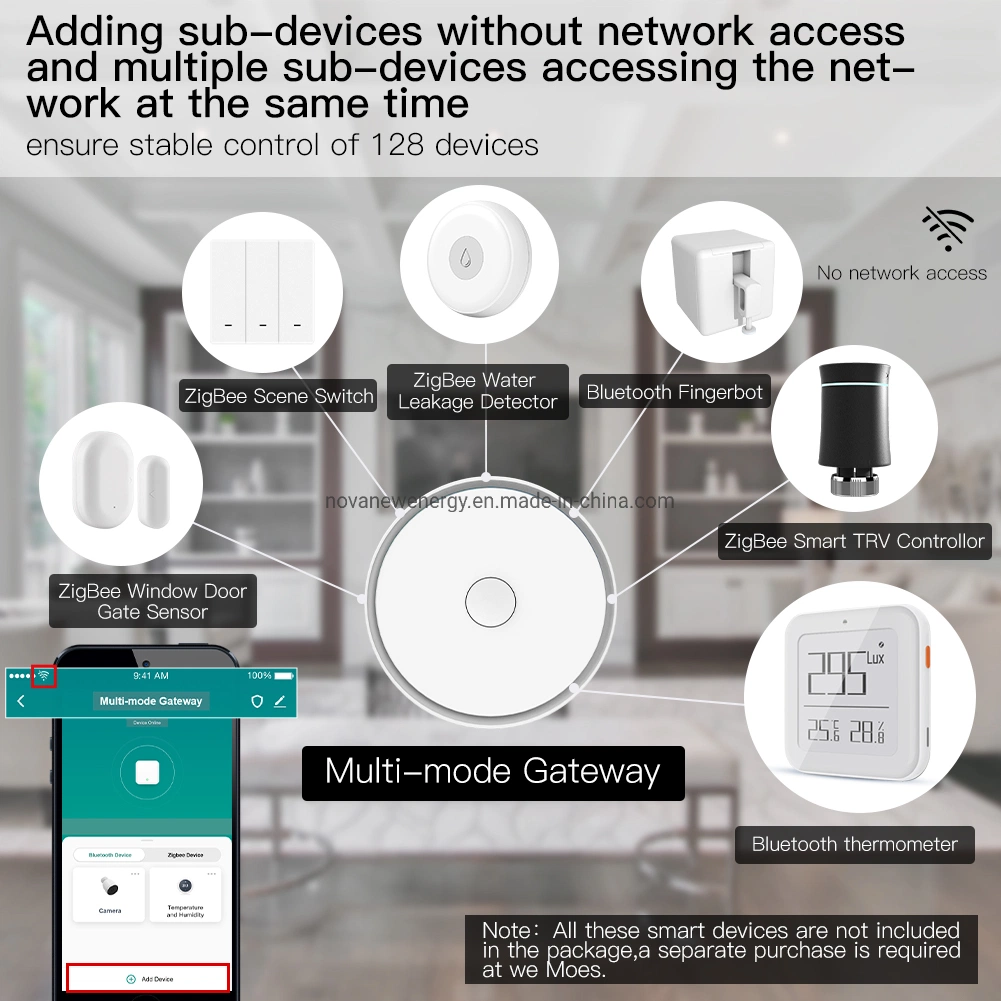 Multi-Mode Smart Home Gateway Zigbee WiFi Bluetooth Mesh Hub