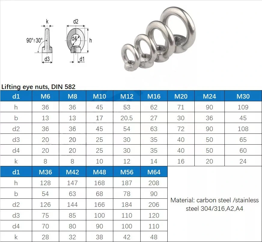 Zinc Plated Eye Nut Bolt Lifting Ring Nut DIN582 DIN580