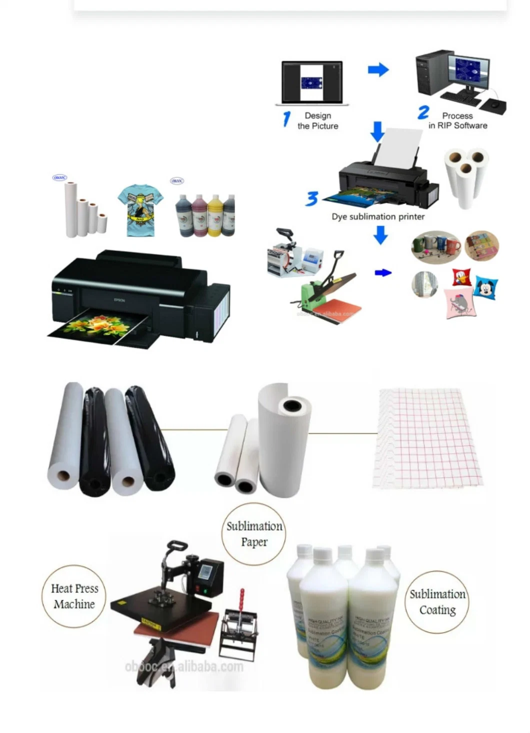 Heat Transfer Sublimation Ink for Epson L805 L800 Inkjet Printer