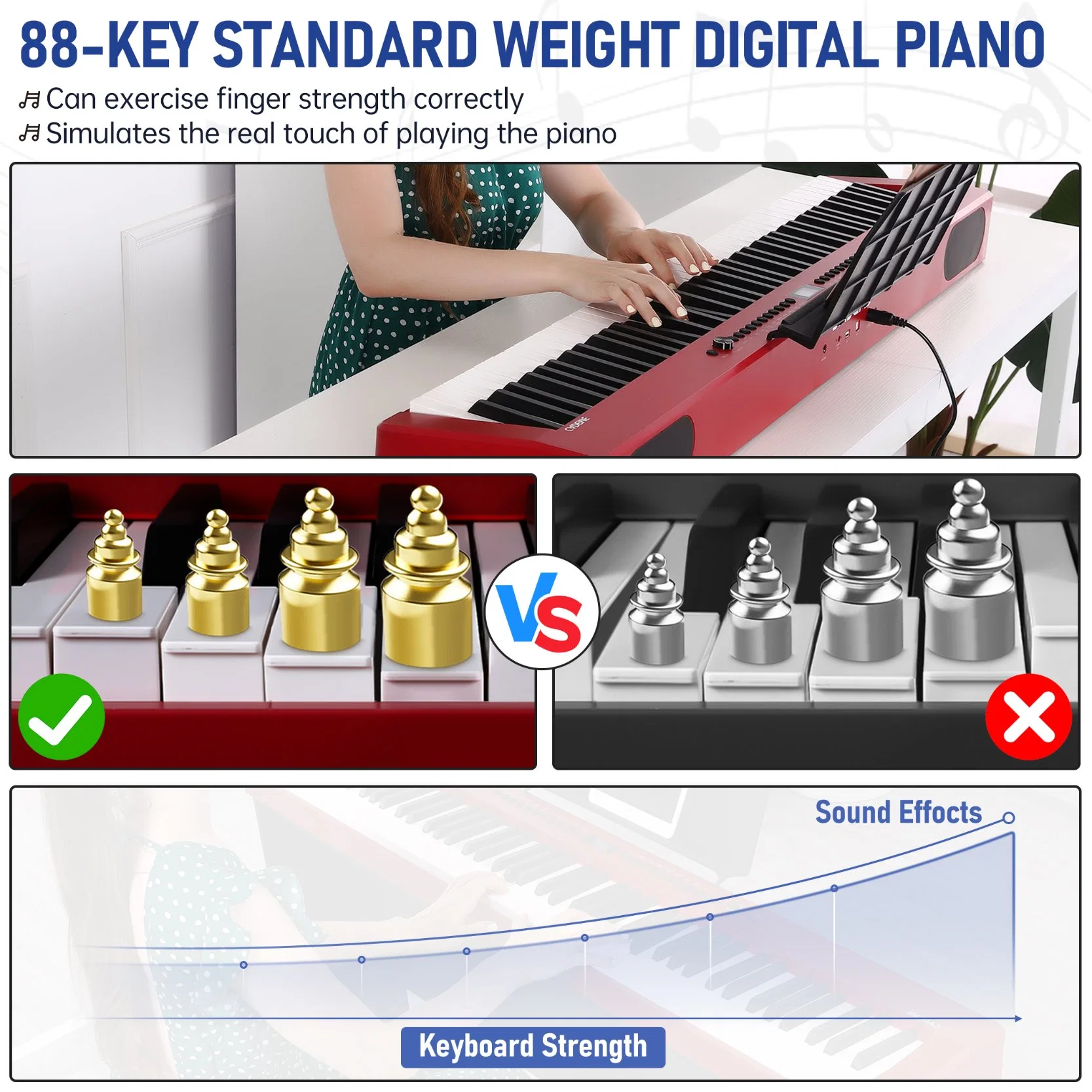 88 Keys French Dream Music Source Electronic Piano MIDI Output Digital Keyboard