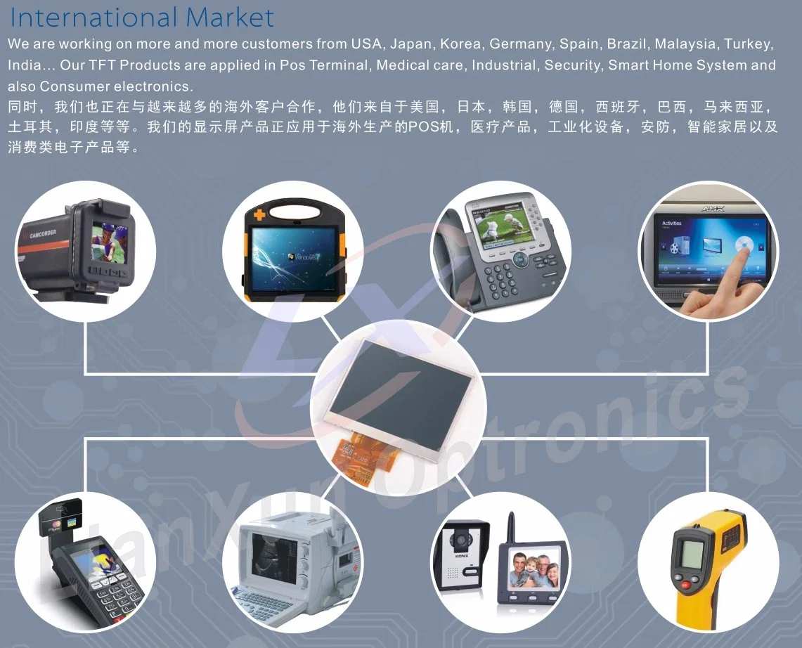 1.44" a 10,1" LCD TFT mostrar, de 11 años de experiencia en la fabricación