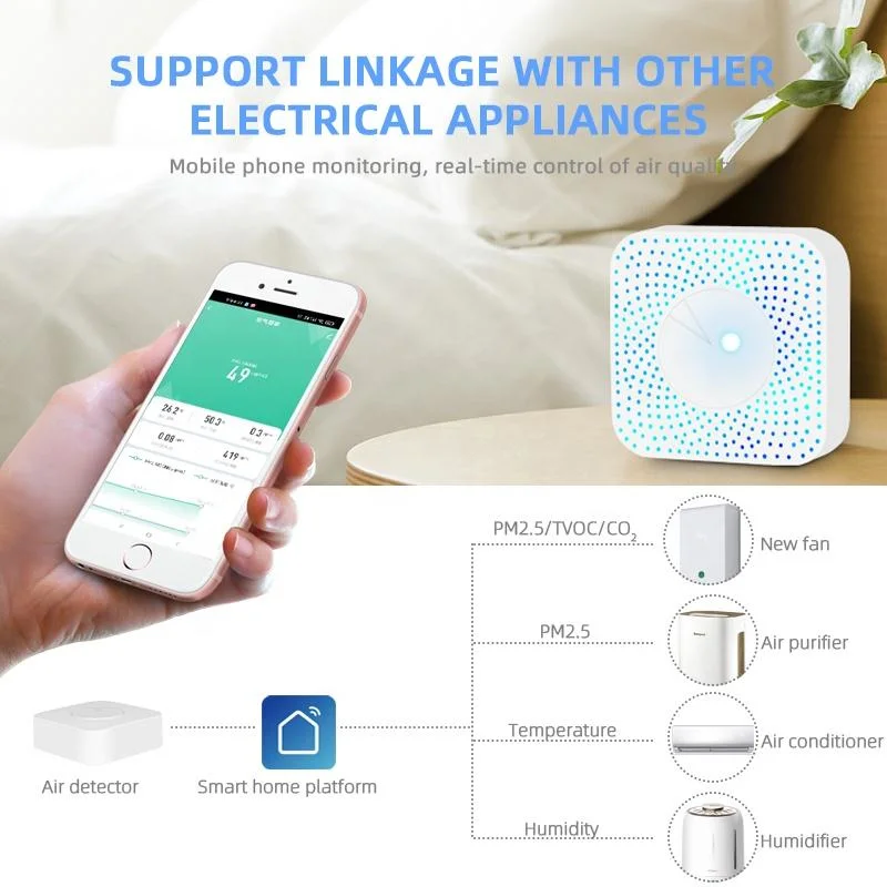 جهاز كشف Tuya Smart WiFi صندوق الهواء المنزلي PM2.5 فورمالديهايد ثاني أكسيد الكربون مستشعر الغاز مستشعر الهواء الفورمالديهايد VOC لدرجة الحرارة