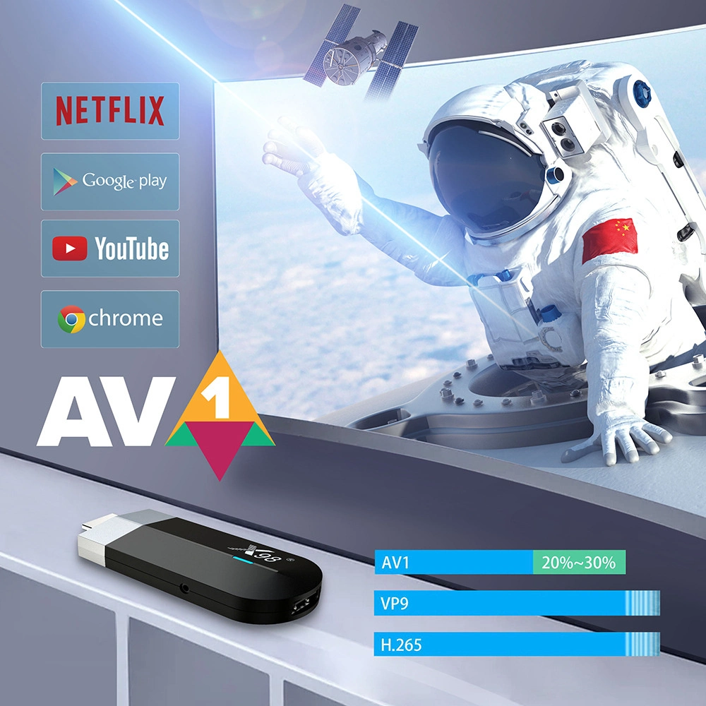 Android 11 X98 S500 IPTV телеприставка Smart TV Ресивер медиапроигрывателя X98s500