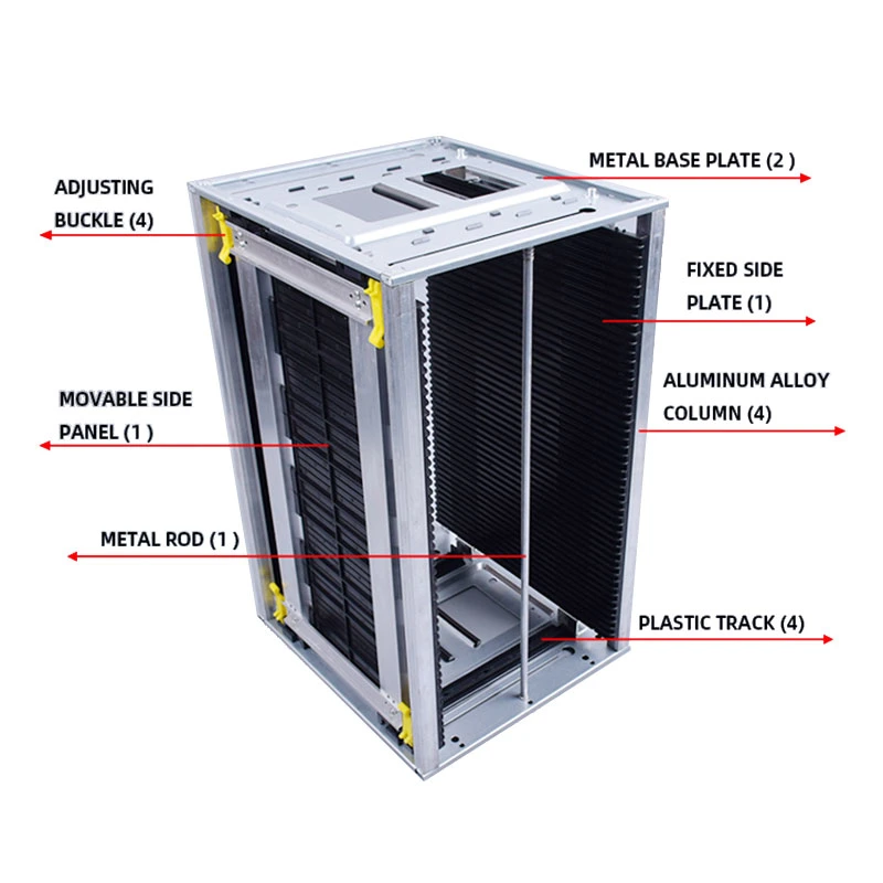 Leenol ESD Magazine Rack for PCB