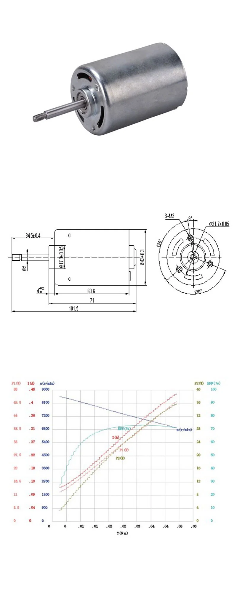 High quality/High cost performance BLDC Electric 48V DC Motor Driver for Vacuum Machines