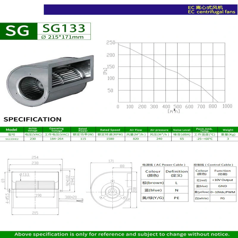 215mm DC/EC adelante curva sin escobillas Ventilador de refrigeración Sg133he2 Industrial centrífugo Ventilador de escape