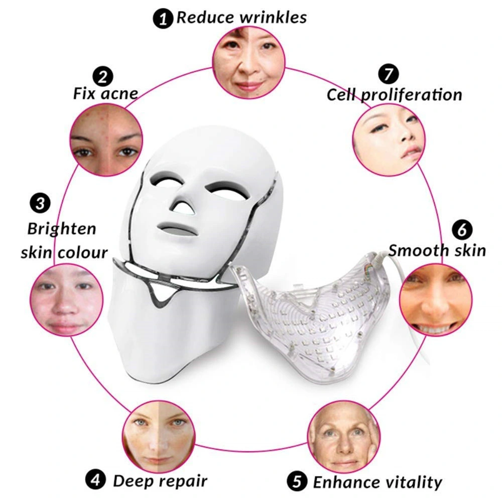 Salão 7 LED de cor Máscara facial luz de fótons Rejuvenescimento da pele a pele facial Care LED máscara com pescoço