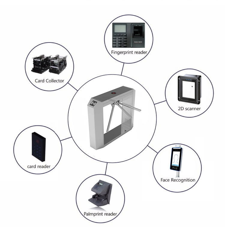 Access Control Tripod Turnstile Waist Height Turnstile for Construction Site