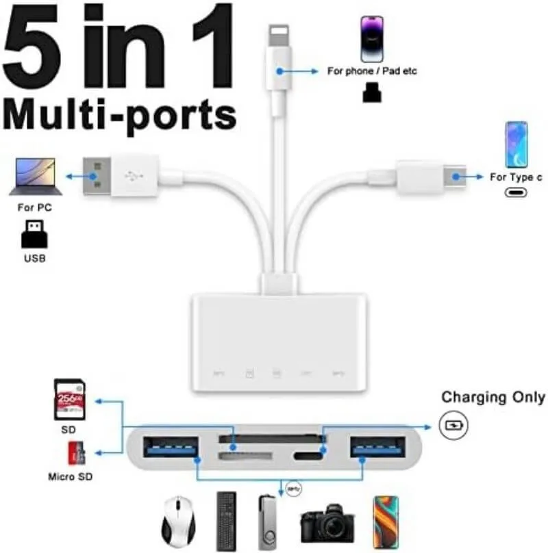 5-in-1 Card Reader with Micro-SD&SD Slots for iPhone/iPad/Android/USB C & a Devices