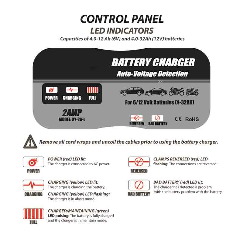 Télécommande portable 12V 100ah 48 volts Multi Mobility Scooter V. Chargeur de batterie électrique à alimentation réglable LiFePO4 V Auto Acid