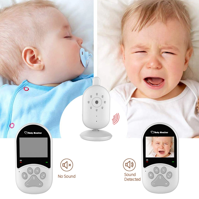 Supports up to 4 Cameras Wireless Baby Monitor