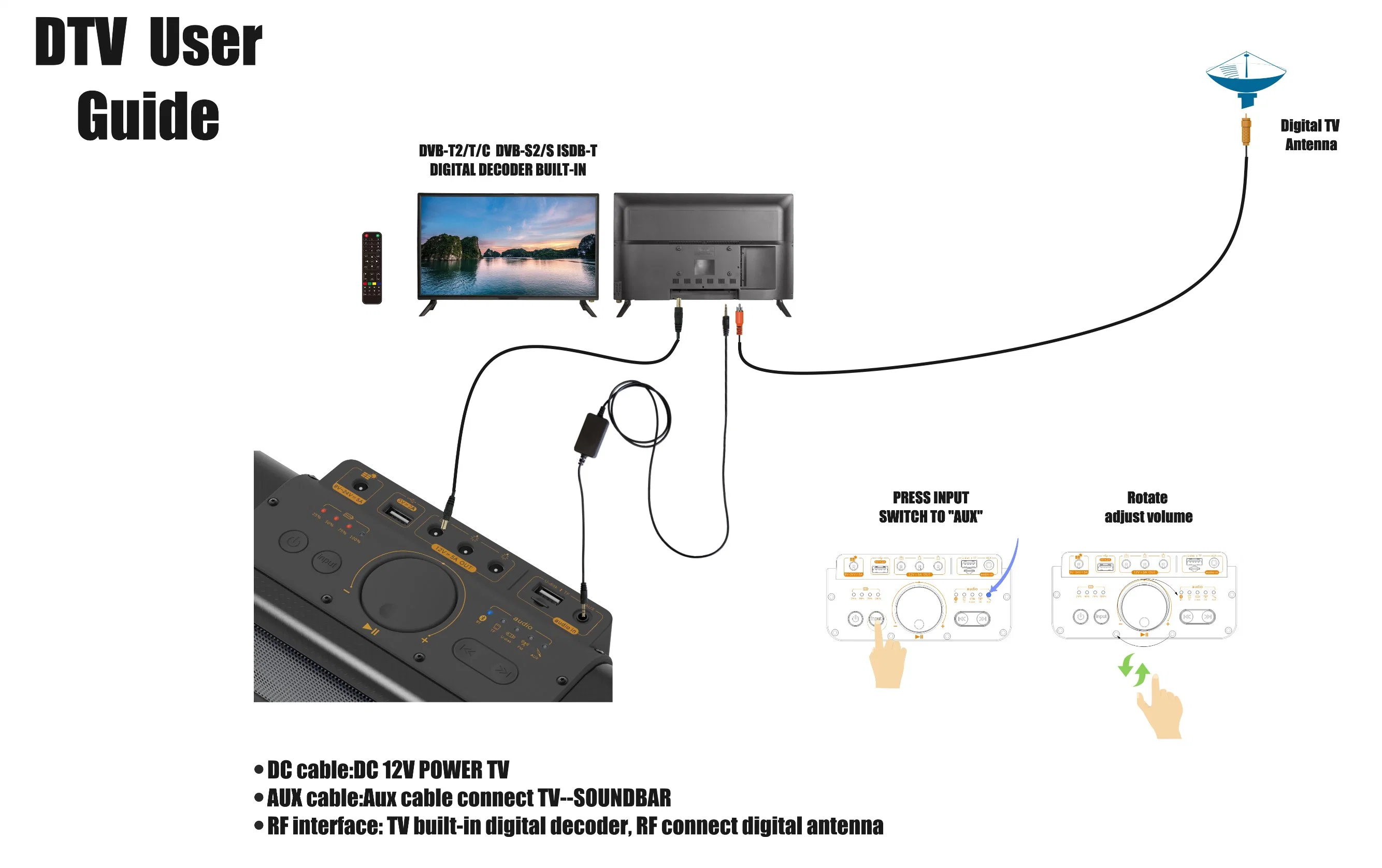 Wholesale/Supplier Home Audio Sound Bar TV System with Subwoofer Active Speaker Wireless Music