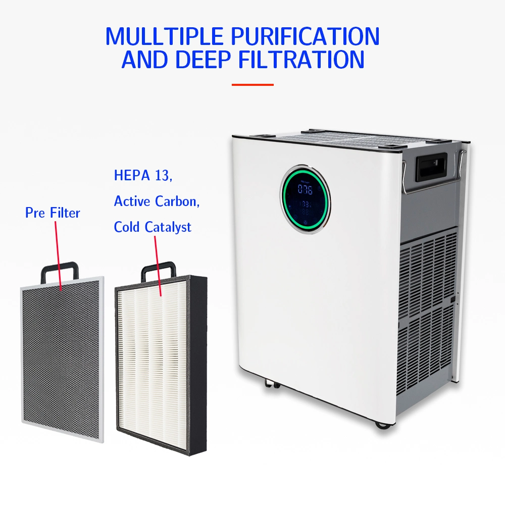 أفضل آلة لتفكيك الهواء H13 فلتر HEPA Ion UV السلبي تعقيم جهاز تنقية الهواء بواسطة محرك تيار مستمر لا فرشاة