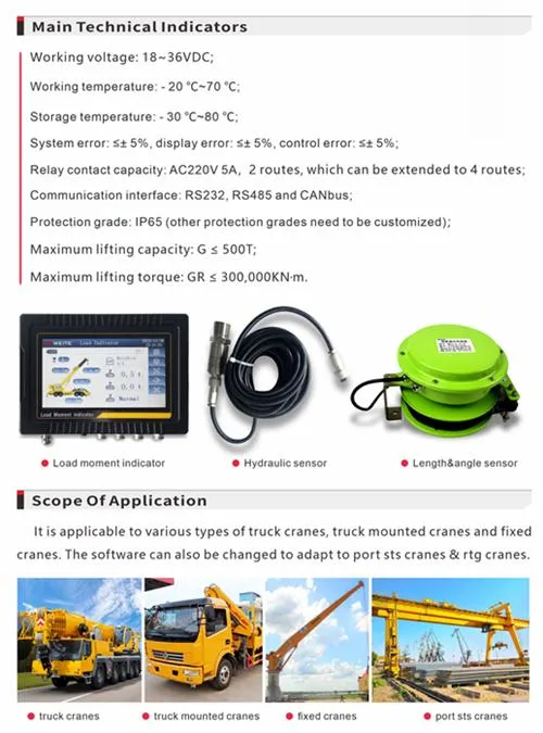 Electrify Hydraulic Systems Crane Lmi Monitoring Systems for Cranes and Heavy Equipment