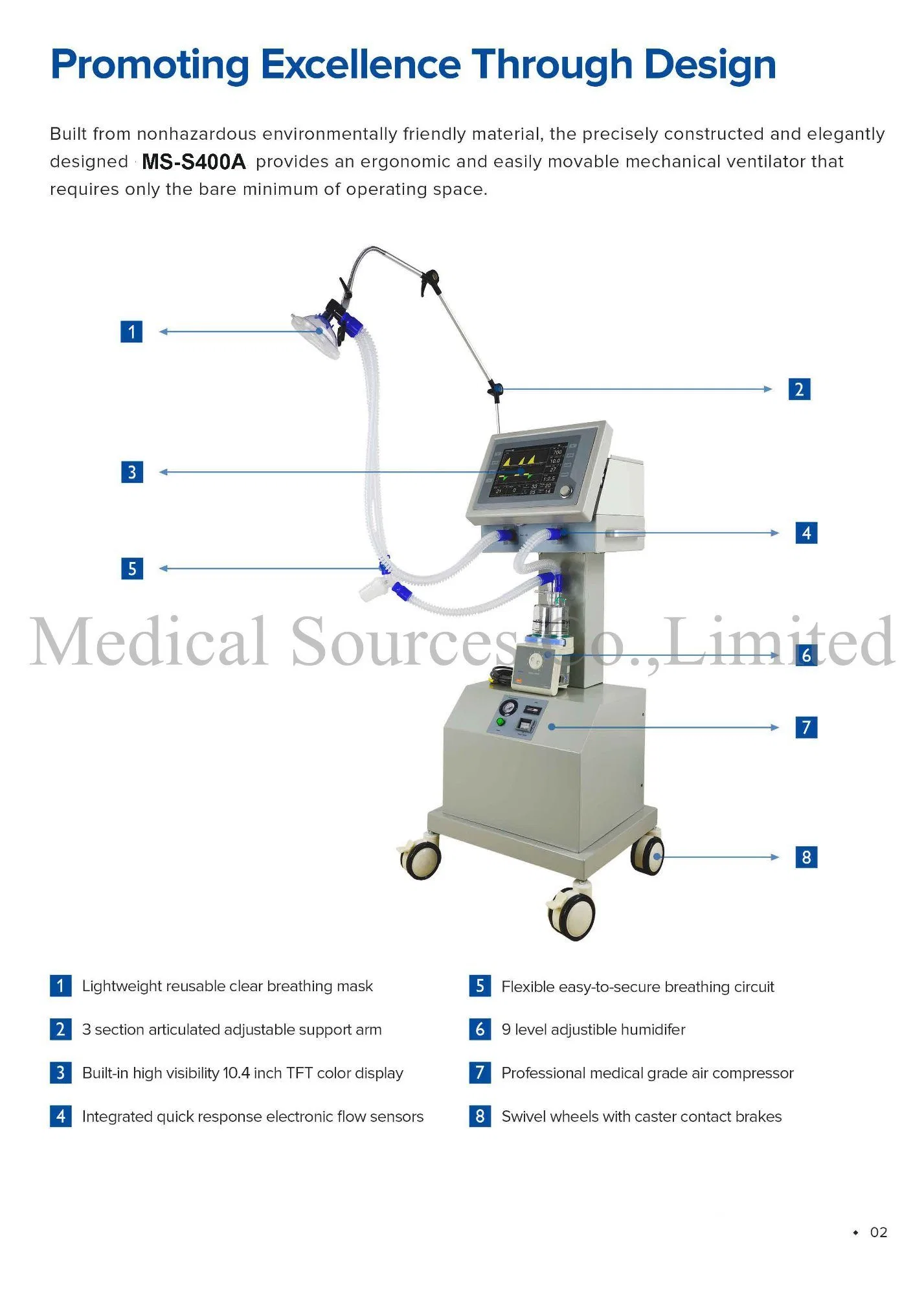 L'équipement médical ventilateur d'anesthésie avec écran couleur TFT