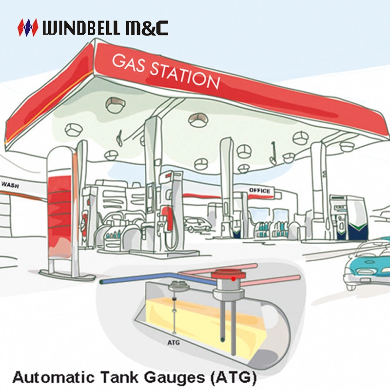 Indicateur de niveau à ultrasons pour réservoir de carburant liquide RS485 numérique IP68