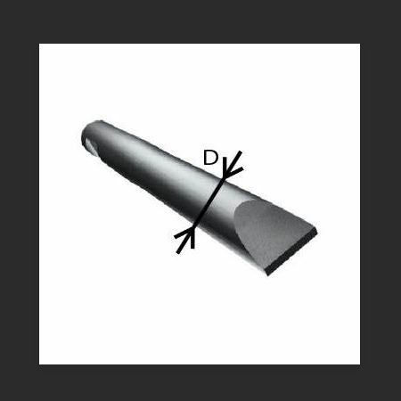 Dehaco Dhb305 Hydraulic Breaker Chisels