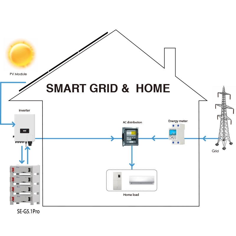 Sistema de batería Deye ESS se-G5,1 PRO LiFePO4 para el hogar