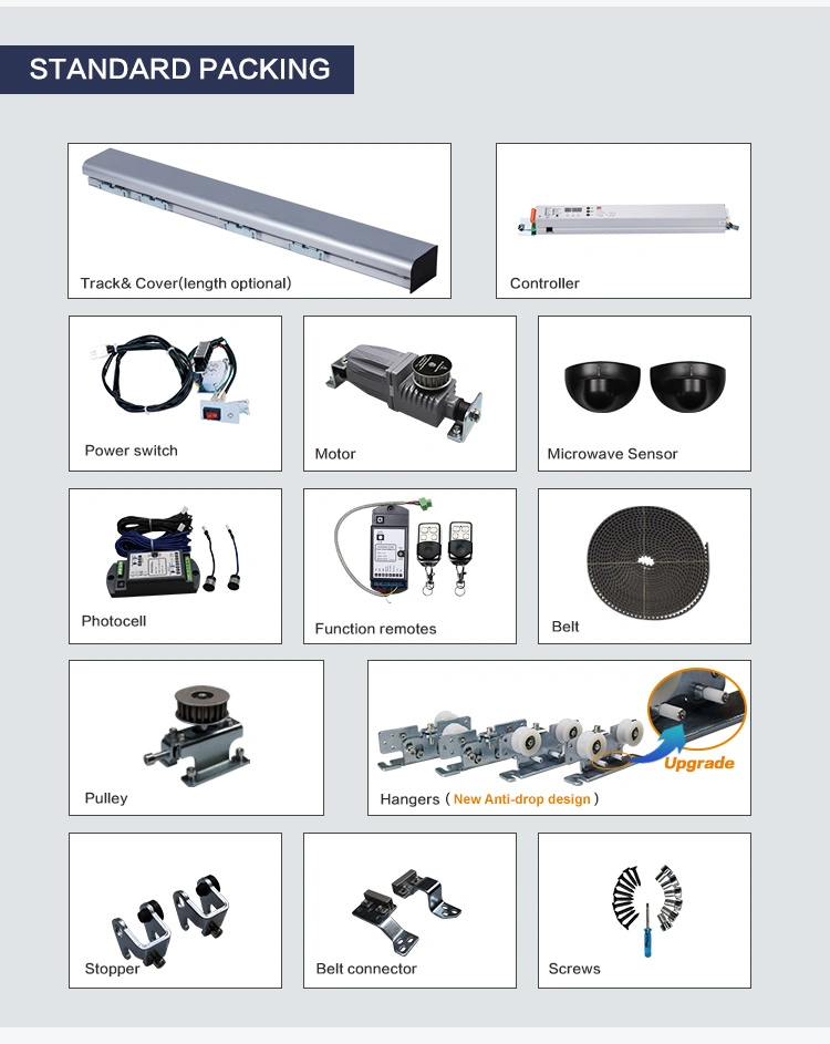 Turtech Hh130 Automatische Schiebetür LED-Anzeige berührungsloser Schalter Wireless Drucktaste TÜV-Lebensdauerprüfung Silient stabil zuverlässiges System