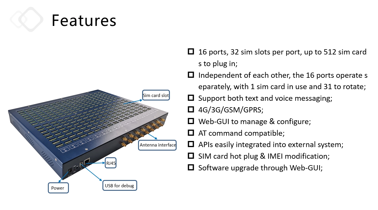 16 ports 4G Bulk SMS Gateway pool de modems GSM de la messagerie SMS +la messagerie vocale