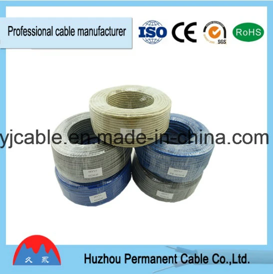 Factory Best Price LAN Cable UTP Cat5 CAT6 Network Cable