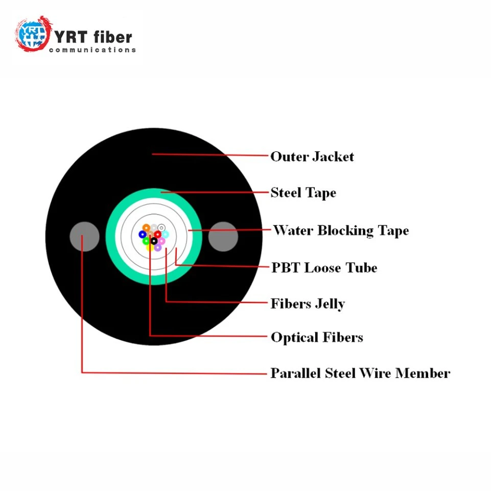 Outdoor Armored câble fibre optique monomode avec G652D Fibre Veste PEHD GYXTW