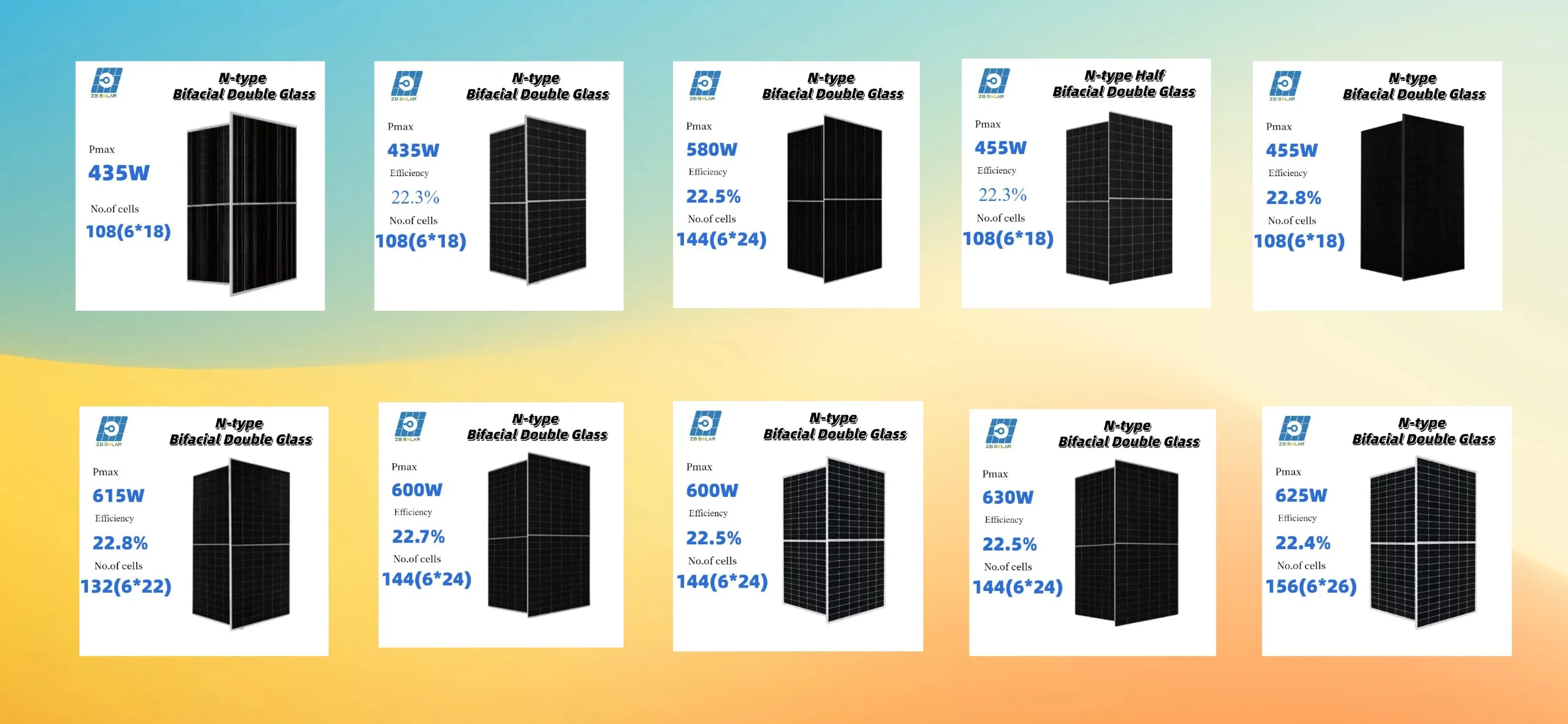 575W -600W N-Type Half Cell Renewable Energy Photovoltaic Topcon Solar Panel