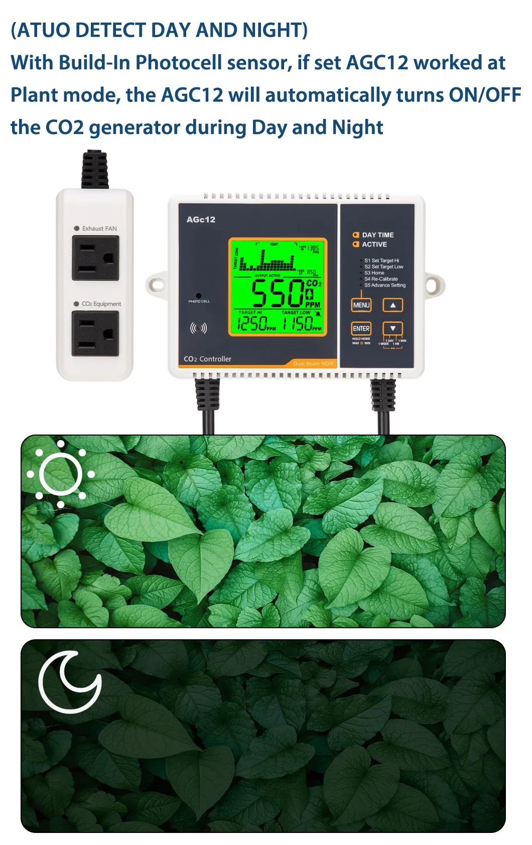 Dual Beam Ndir Sensor Alarm Gas Meter Analyzing Greenhouse Outdoor