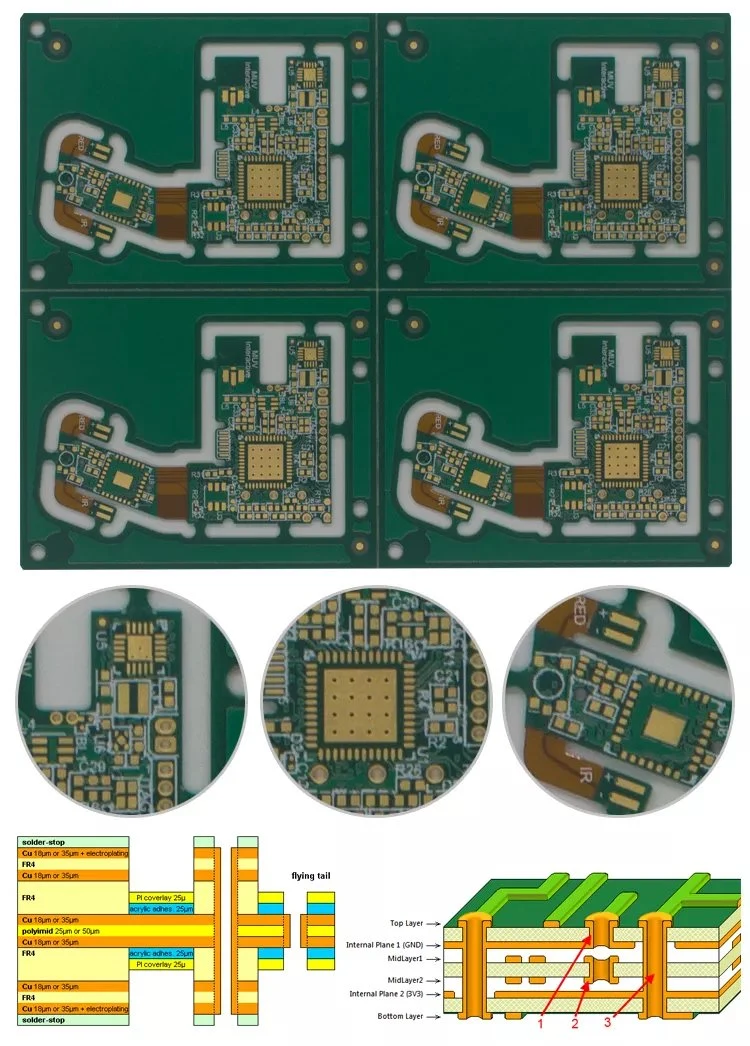 OEM Service 94V0 FR4, CEM-1 PCB, carte de circuit en aluminium, fabricant Rogers PCB